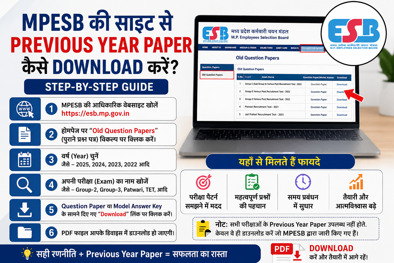 MPESB Previous Year Paper Download 2026 Official Website Guide
