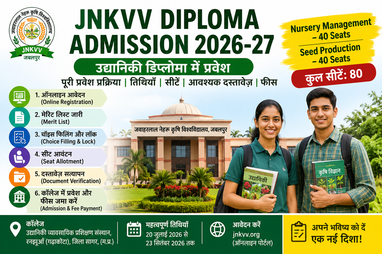 JNKVV Diploma Admission 2026-27 featured image showing online registration, merit list, choice filling, seat allotment, document verification, admission process, and horticulture diploma students.