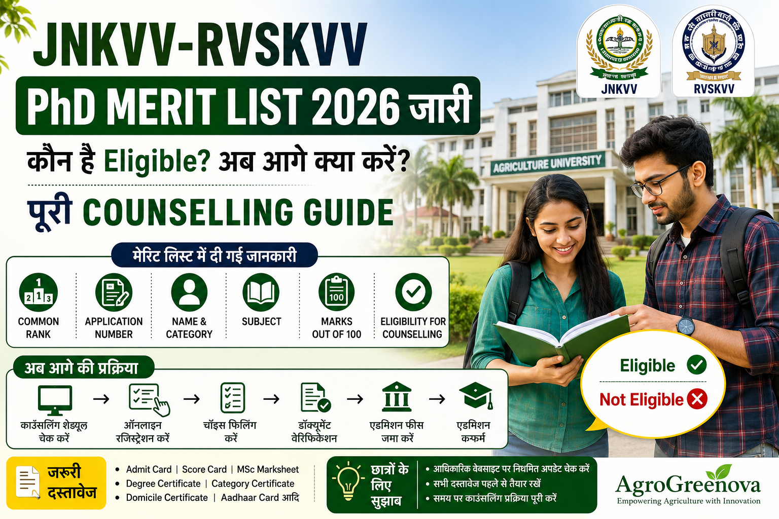JNKVV और RVSKVV PhD Merit List 2026 फीचर्ड इमेज, जिसमें कृषि विश्वविद्यालय के छात्र, विश्वविद्यालय परिसर, Eligibility, Counselling Process, Choice Filling, Document Verification और Admission Process की जानकारी दिखाई गई है।