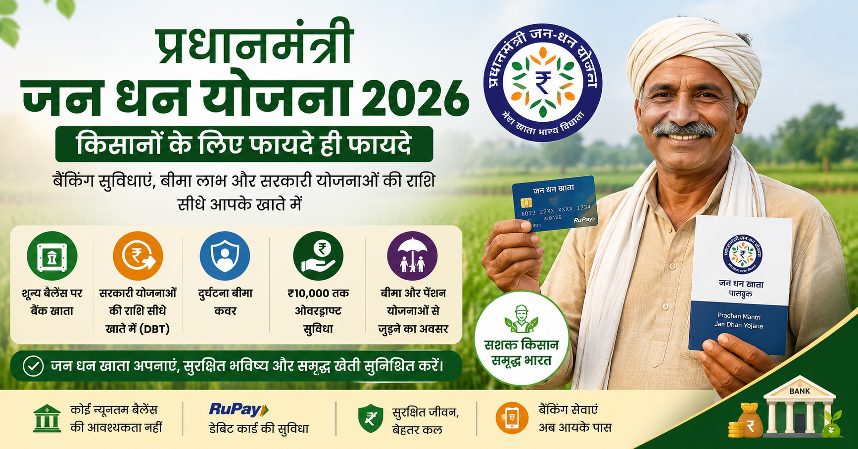 प्रधानमंत्री जन धन योजना 2026 के तहत बैंकिंग सुविधाओं का लाभ लेते किसान