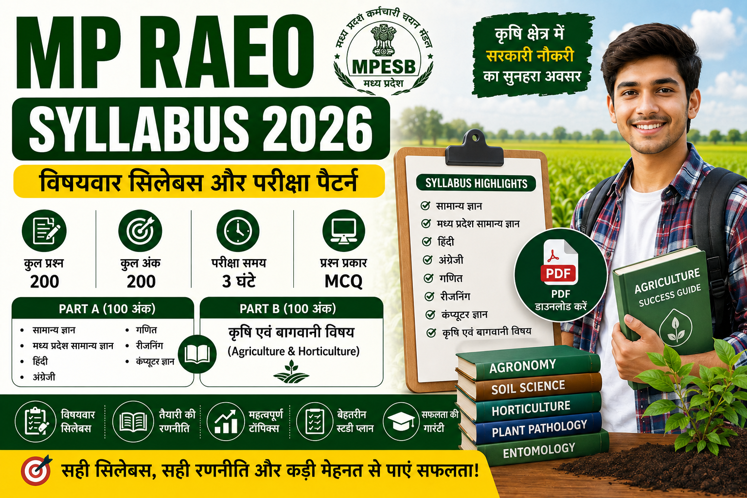 MP RAEO Syllabus 2026 PDF in Hindi की फीचर्ड इमेज जिसमें विषयवार सिलेबस, परीक्षा पैटर्न, 200 प्रश्न, Agriculture एवं Horticulture विषयों की जानकारी दिखाई गई है।