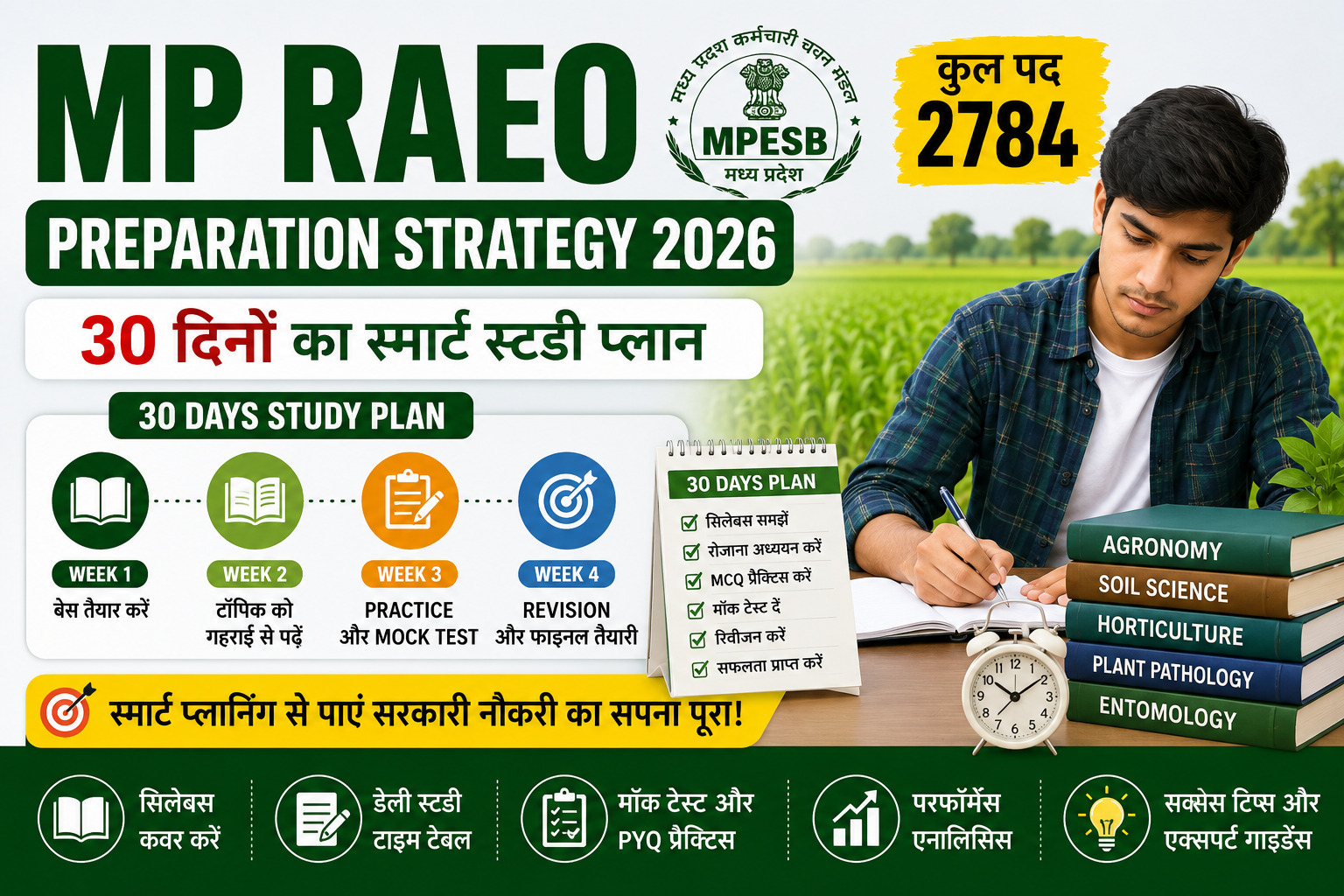 MP RAEO Preparation Strategy 2026 का 30 दिनों का स्टडी प्लान, सिलेबस, Mock Test, Revision, Agriculture Subjects और परीक्षा तैयारी गाइड।