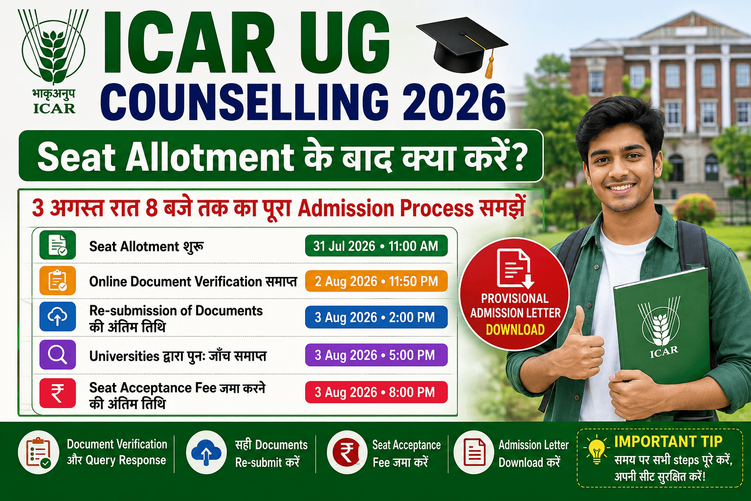 ICAR UG Counselling 2026 seat allotment, document verification, fee payment and provisional admission letter process for agriculture students in Hindi